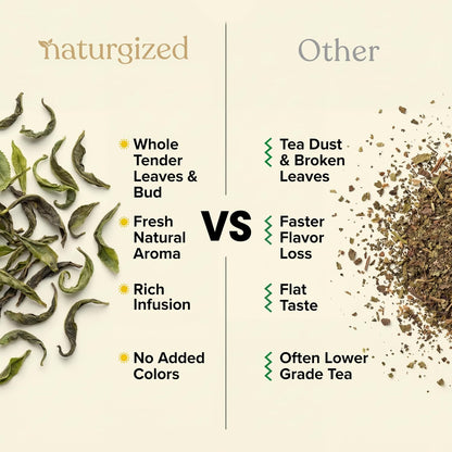 Naturgized Premium Whole Leaf Green Tea