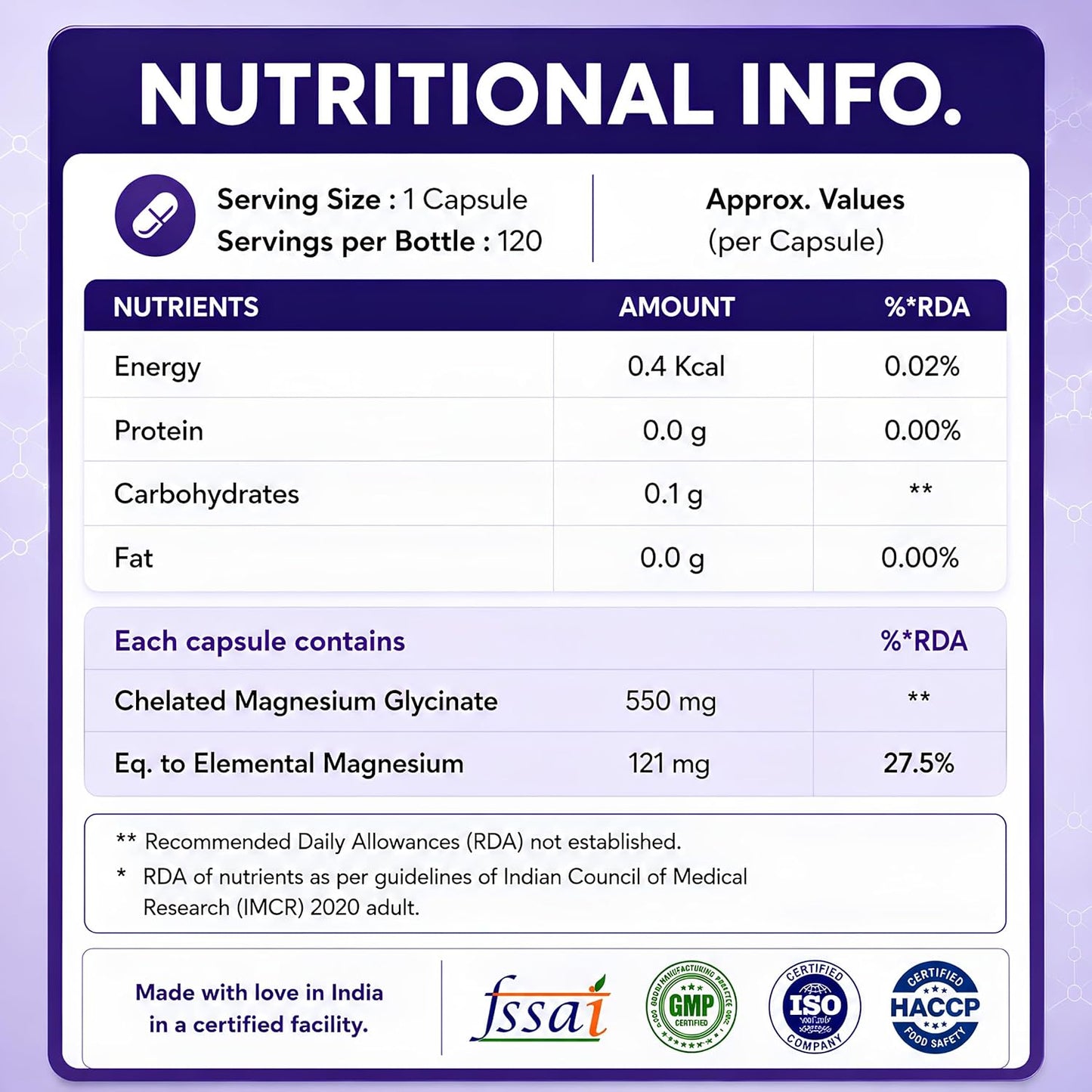 Nutrabud Magnesium Glycinate Supplement - 120 Vegetable Capsules - 550mg for Men, Women | High Absorption Chelated Form for Healthy Muscles, Nerves & Better Sleep (120 Count (Pack of 1))