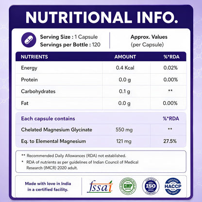 Nutrabud Magnesium Glycinate Supplement - 120 Vegetable Capsules - 550mg for Men, Women | High Absorption Chelated Form for Healthy Muscles, Nerves & Better Sleep (120 Count (Pack of 1))