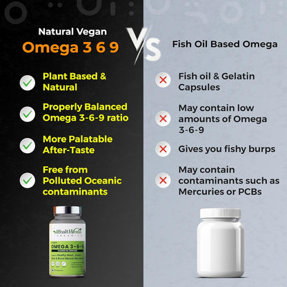 Zephivo Health Veda Organics Vegan Omega 3-6-9 Flaxseed Oil (1000mg) for Healthy Bones, Hair & Skin| 60 Veg Soft Gel Capsules for Both Women & Men