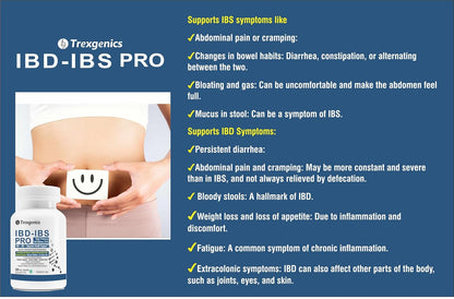 Advertisement for Trexegenics IBD-IBS PRO with product image and list of IBS symptoms on a blue background.