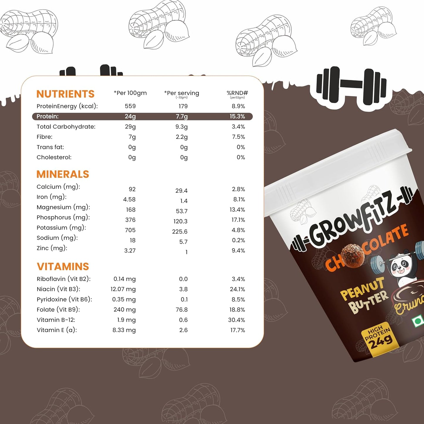 Growfitz Peanut Butter Chocolate Crunchy 400g | 24g High Protein Peanut Butter | 7g Fiber | Tasty & Healthy Nut Butter Spread for Breakfast & Snacks | Roasted Peanuts | Zero Sugar (Pack of 1)