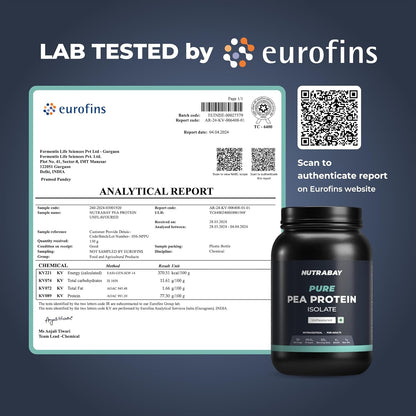 Nutrabay Pure Pea Protein Isolate bottle with Eurofins analytical report on a blue background