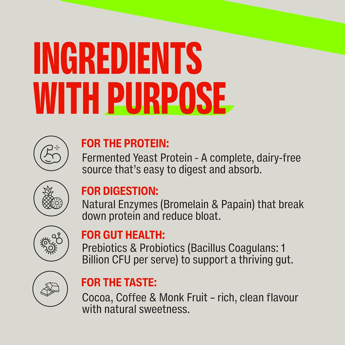 Product label detailing ingredients with purpose on a gray background