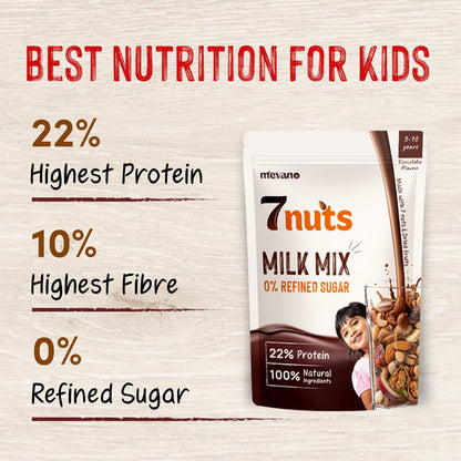 Mevano 7 Nuts Nutrition Drink Powder for Kids 3-10 age, 150g | Refined SUGAR FREE, 22% Protein, All Natural | 7 Nuts & Dry Fruits Powder - Badam, Cashew, Walnut, Pista, Date | Chocolate Milk Mix