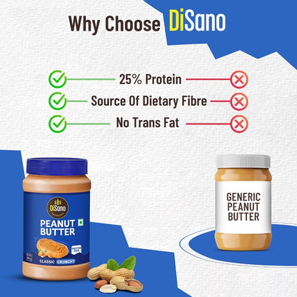 DiSano Classic Peanut Butter Crunchy, 924g, 25g Protein, Roasted Peanuts, Ideal for Pre & Post-Workout, Healthy Spread for Breakfast & Snacking