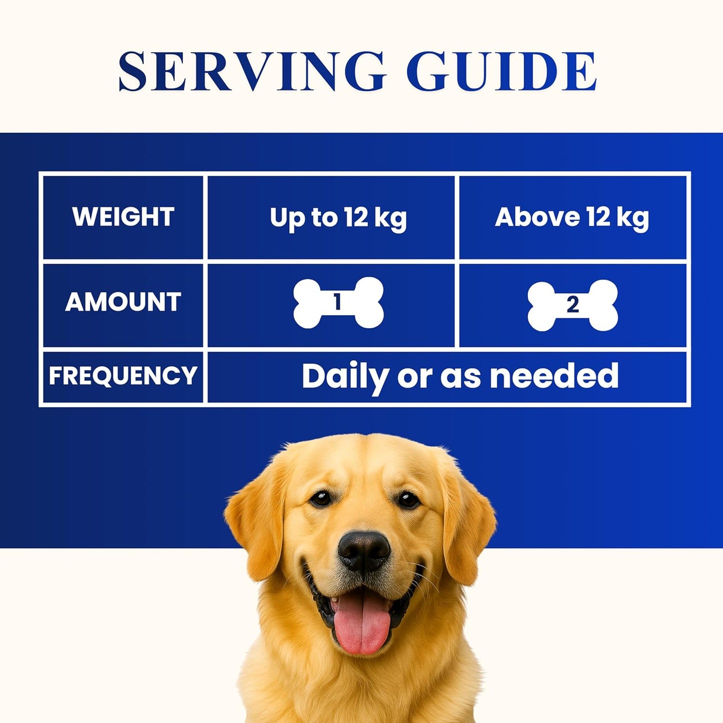 Petroyale Dog Pre+ Probiotic & Prebiotic Chews – Probiotics for Dogs – Dog Gut Health Supplement – Relieves Diarrhea, Improves Digestion & Immunity – 60 Soft Chews