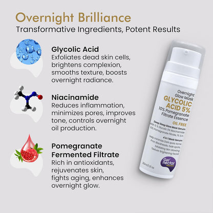 Skincare product with ingredients listed on a white background