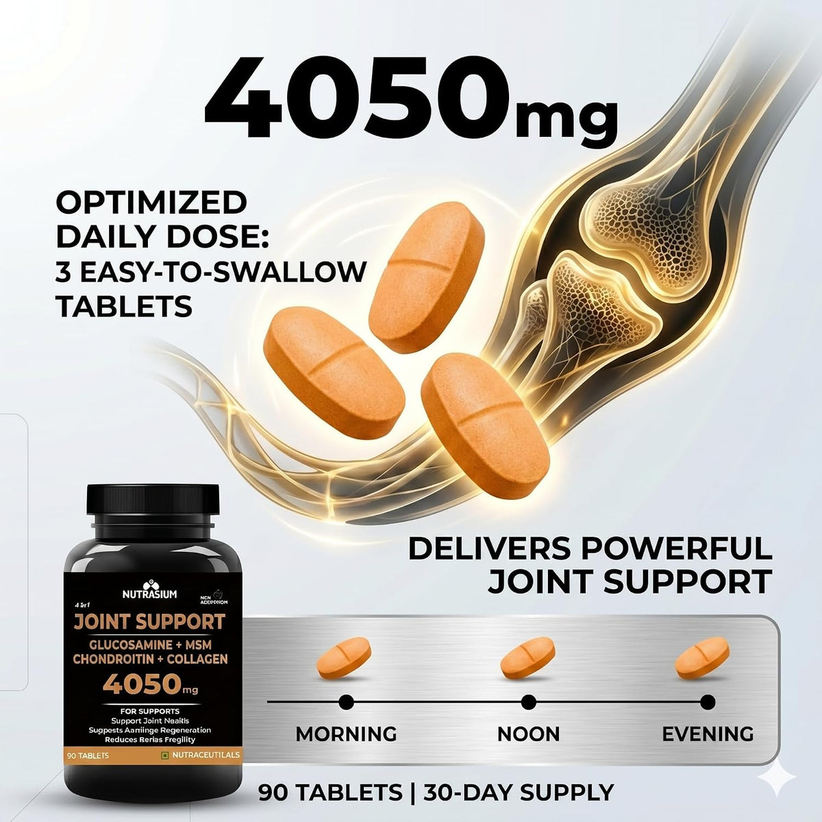 Nutrasium Glucosamine Tablets For Joint Support Supplement with Collagen & Glucosamine Chondroitin MSM | Joint support | Joint Pain Tablets - 45