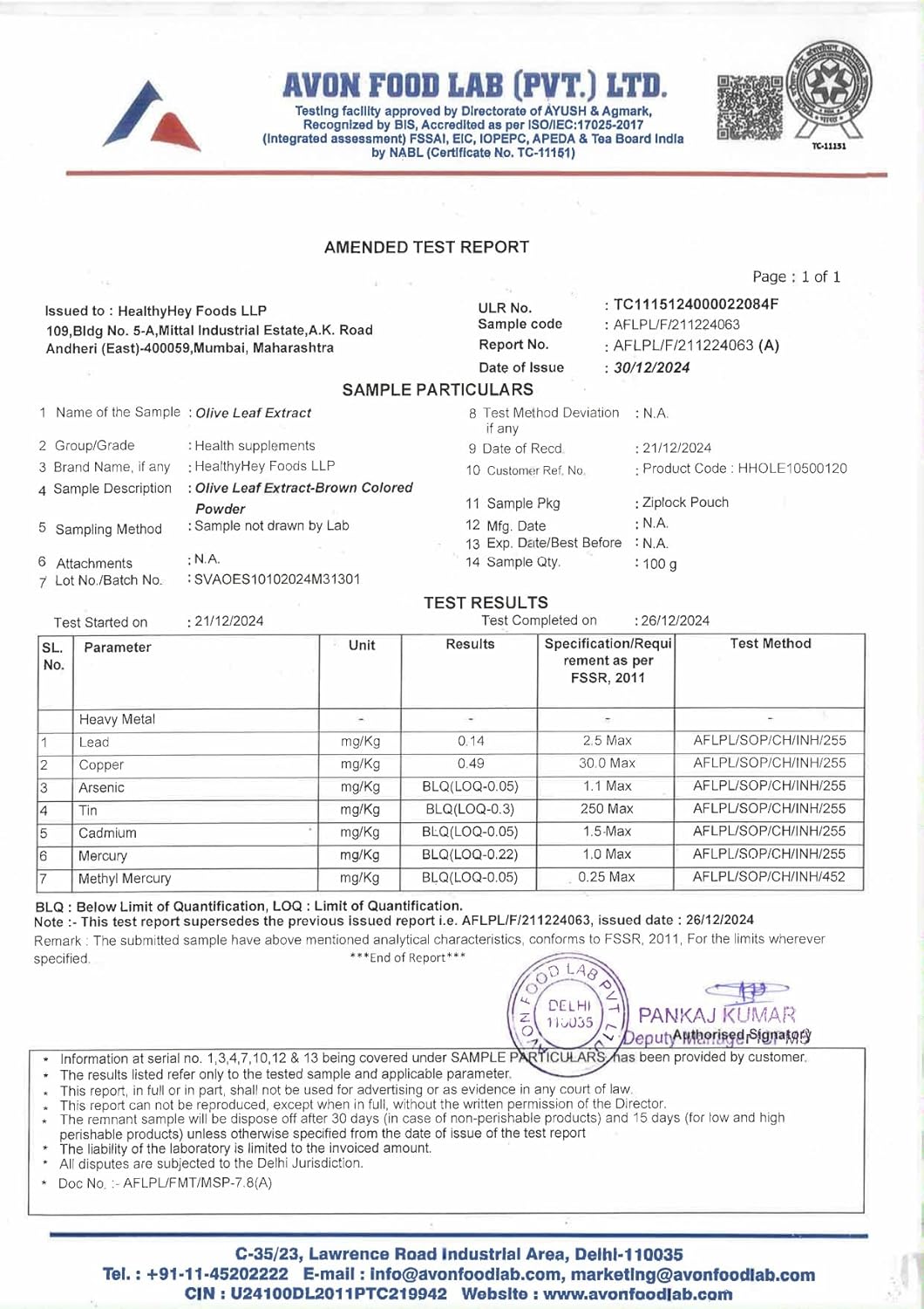 Amended test report from Avon Food Lab Pvt. Ltd. with various test results and certification details.