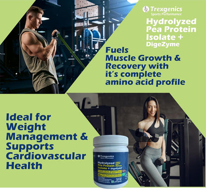 Advertisement for Trexenetics Sports Performance protein supplement with a man and woman exercising in a gym setting.