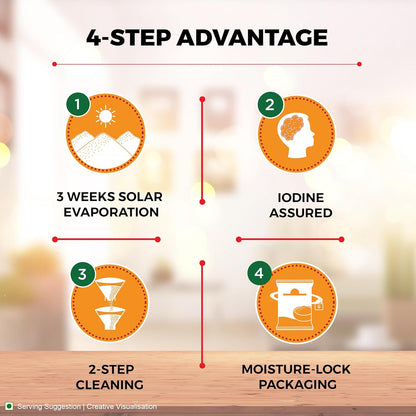 Aashirvaad Salt,with 4-Step advantage, 1kg