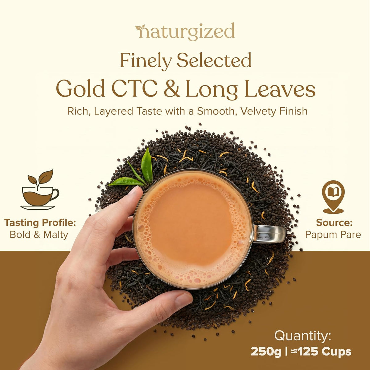 Naturgized Second Flush Gold Tea (250 g)