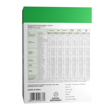 Little Joys Nutrimix Nutrition Powder Trial Box | 6 Flavours | 2-6 Years | Zero Refined Sugar | Supports Healthy Growth & Boosts Immunity | With Ragi, Bajra, Almonds & Oats| 200 Gram