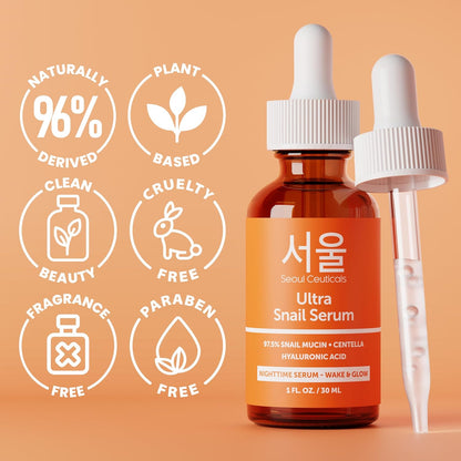 SeoulCeuticals Korean Snail Mucin Serum – 97.5% Snail Serum with Hyaluronic Acid & Centella – Anti Wrinkle & Anti Aging Serum for Face – K Beauty Night Skincare - 30ml