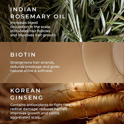 Text about Indian Rosemary Oil, Biotin, and Korean Ginseng with corresponding images of rosemary, Biotin supplement, and ginseng root.