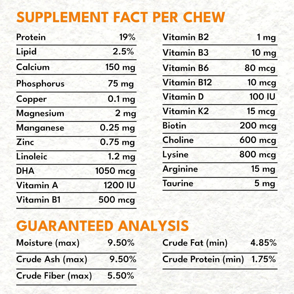 Petroyale Multivitamin Chews for Cats - Cat Multivitamin Tablets - Cat Health Supplement - Daily Supplements for Cats - for Growth, Energy, Strength, Fur & Immunity - 50 chew