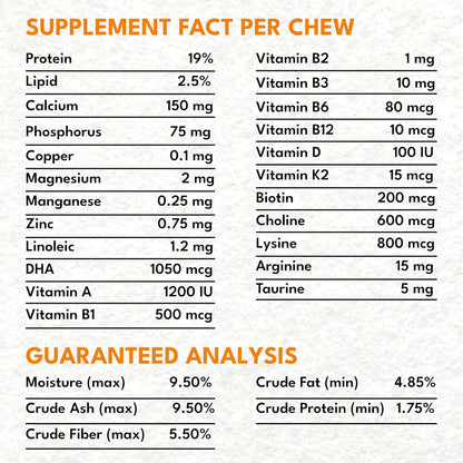 Petroyale Multivitamin Chews for Cats - Cat Multivitamin Tablets - Cat Health Supplement - Daily Supplements for Cats - for Growth, Energy, Strength, Fur & Immunity - 50 chew