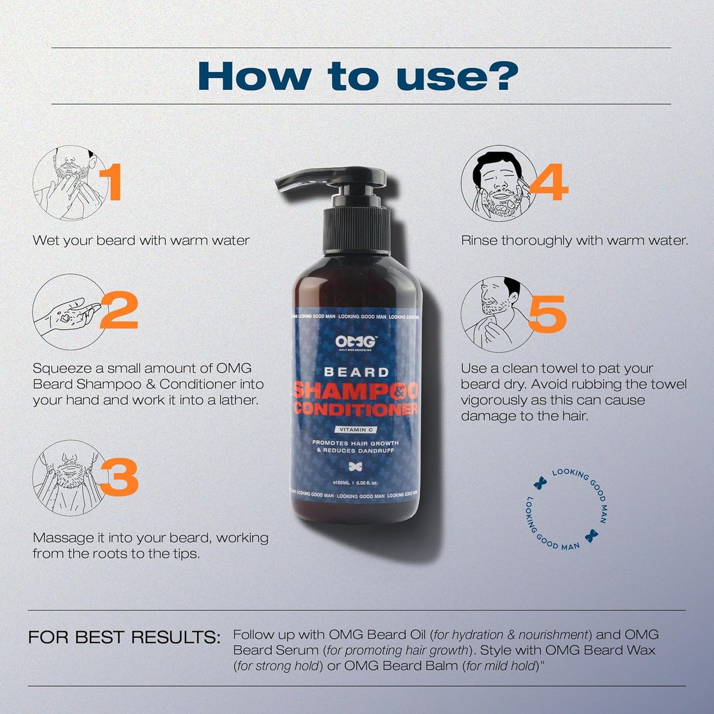 OMG Beard Shampoo & Conditioner bottle with usage instructions on a gray background