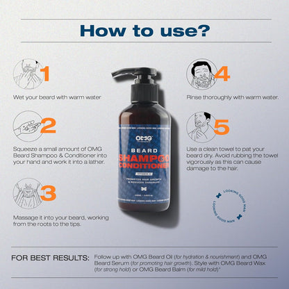 OMG Beard Shampoo & Conditioner bottle with usage instructions on a gray background
