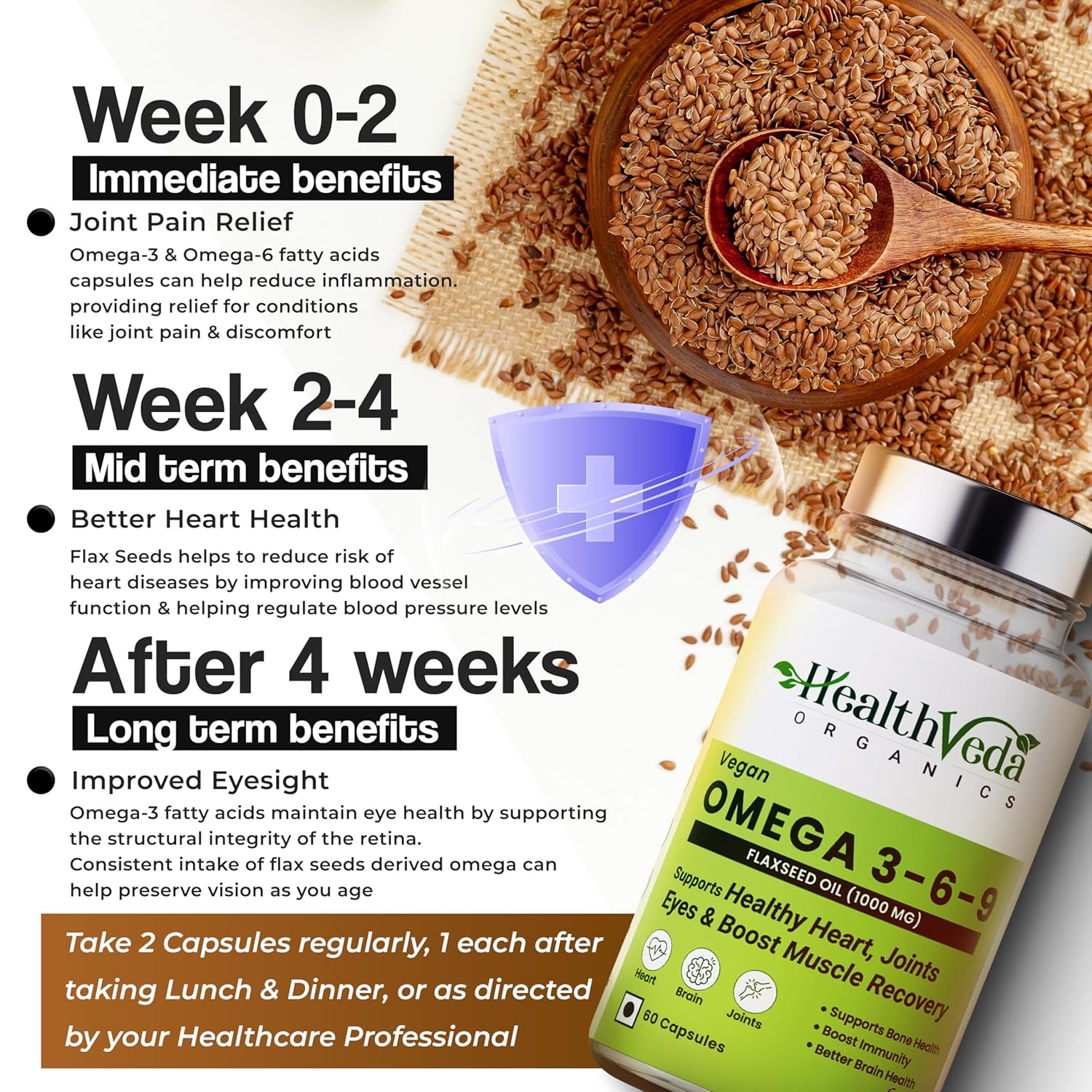 Zephivo Health Veda Organics Vegan Omega 3-6-9 Flaxseed Oil (1000mg) for Healthy Bones, Hair & Skin| 60 Veg Soft Gel Capsules for Both Women & Men