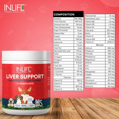 INLIFE Liver Detox Supplement for Dogs Cats and Pets | Liver Support Powder with Whey Protein, MCT, L-Carnitine, L-Taurine & BCAAs, 300g (Vanilla)