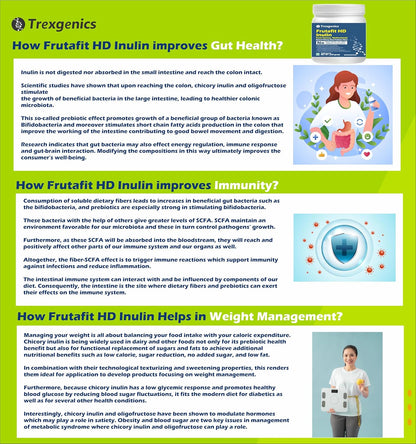 Brochure or flyer from Trexegenics about Frutafit HD Inulin's benefits for gut health, immunity, and weight management.