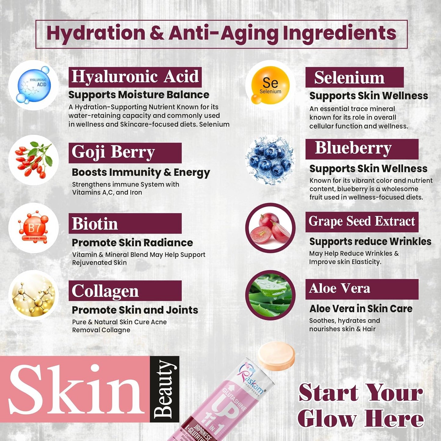 Infographic on hydration and anti-aging ingredients with text and icons.