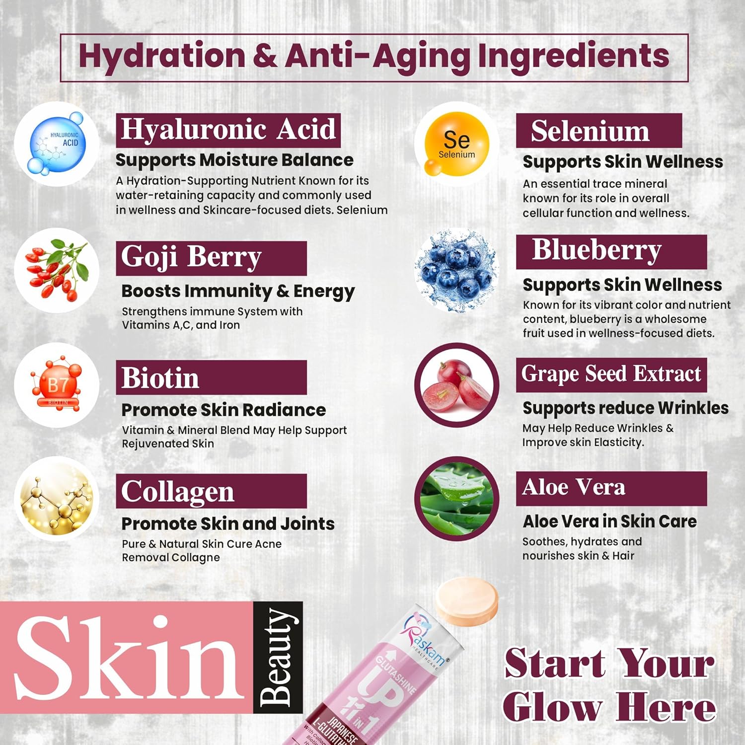 Infographic on hydration and anti-aging ingredients with text and icons.