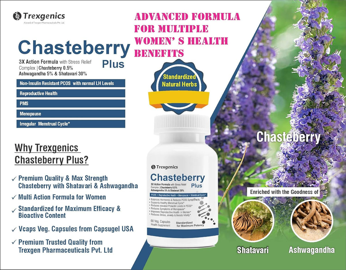 Trexegenics Chasteberry Plus supplement bottle with product details and images of herbs on a green background.