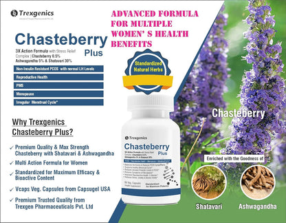 Trexegenics Chasteberry Plus supplement bottle with product details and images of herbs on a green background.