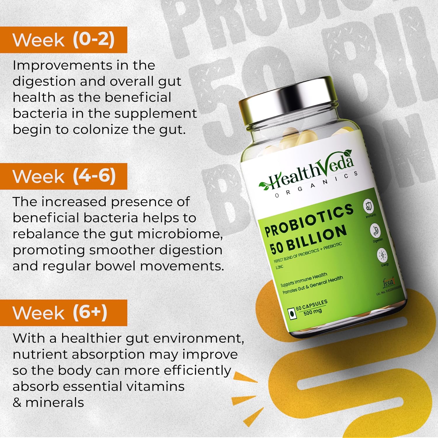 Zephivo HEALTH VEDA ORGANICS PRIVATE LIMITED Probiotics 50 Billion Cfu Multi-Strains With Prebiotic | Good Digestive, Gut Health, Diarrhea, Gas & Bloating Support | Men And Women - 60 Vegetarian Capsules