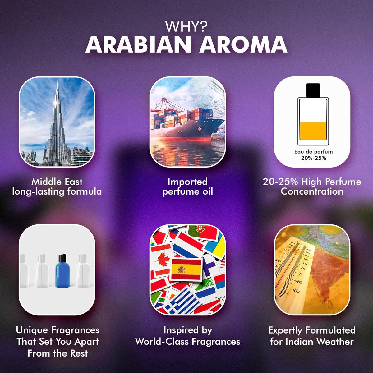 Promotional graphic for Arabian Aroma with icons and text on a purple background
