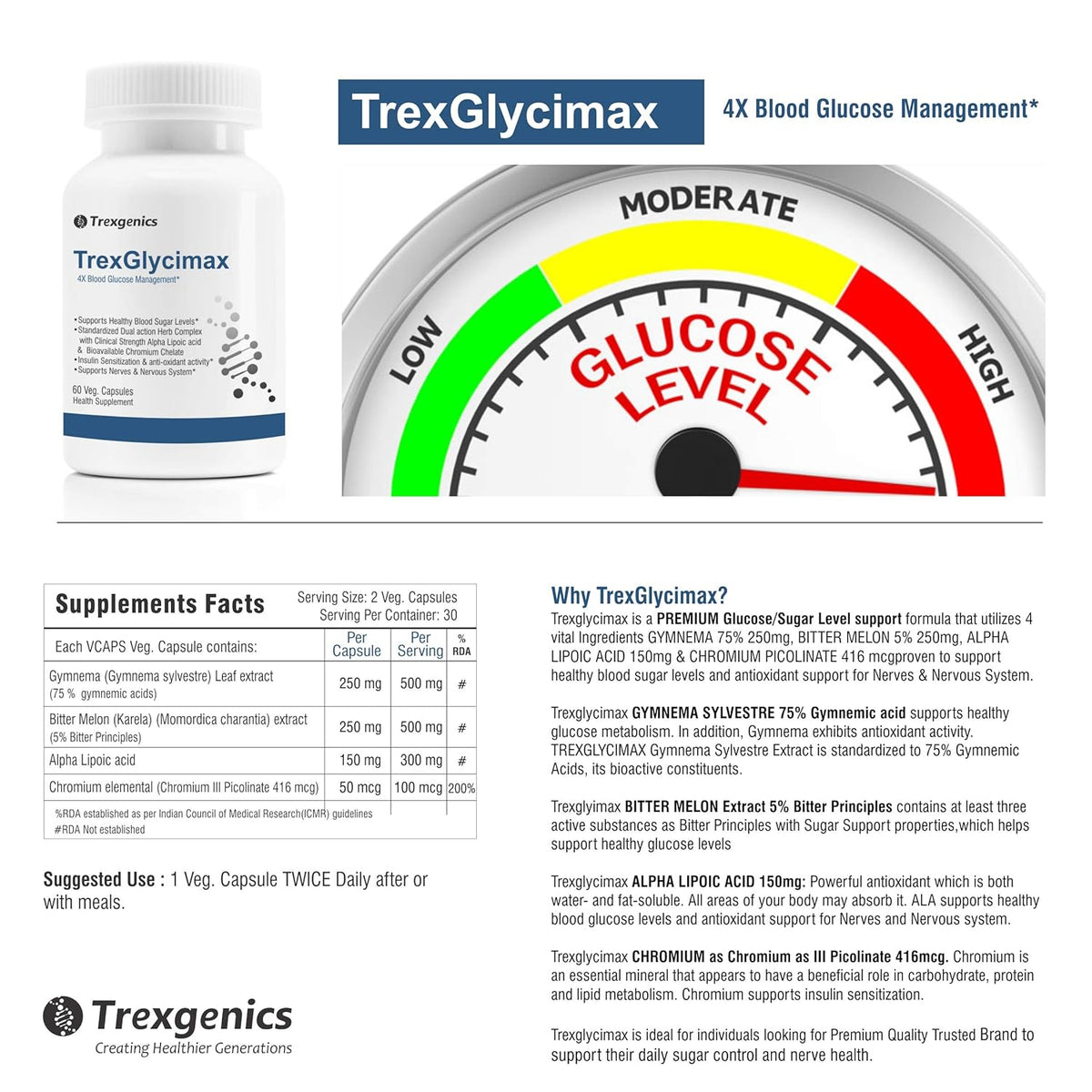 TrexGlycimax supplement bottle with glucose level meter graphic and product details on a white background.