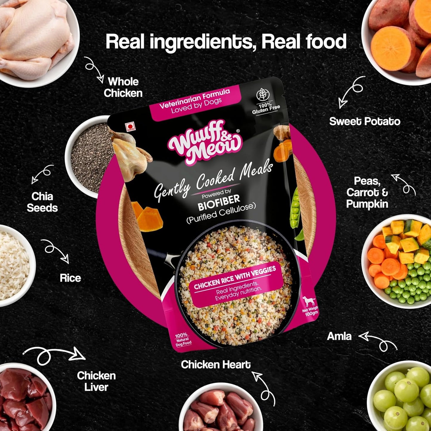 Wuuff & Meow Gently Cooked Wet Dog Food – Chicken, Rice & Vegetables | High Protein, Grain Free, Complete & Balanced Homestyle Dog Meal | Powered by BIOFIBER™ with Arbocel® | 100g (1 Pack of 100g)