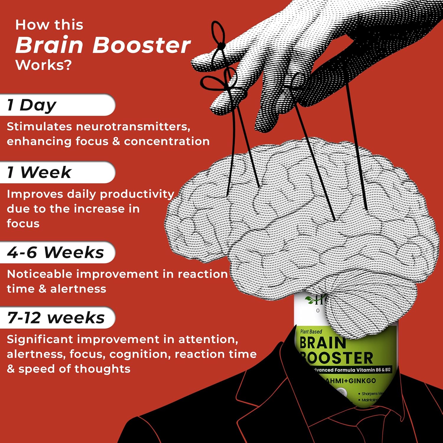 Zephivo HEALTH VEDA ORGANICS PRIVATE LIMITED Plant Based Brain Booster With Ginkgo Biloba & Brahmi I 60 Veg Capsules I Boosts Concentration & Learning Activities