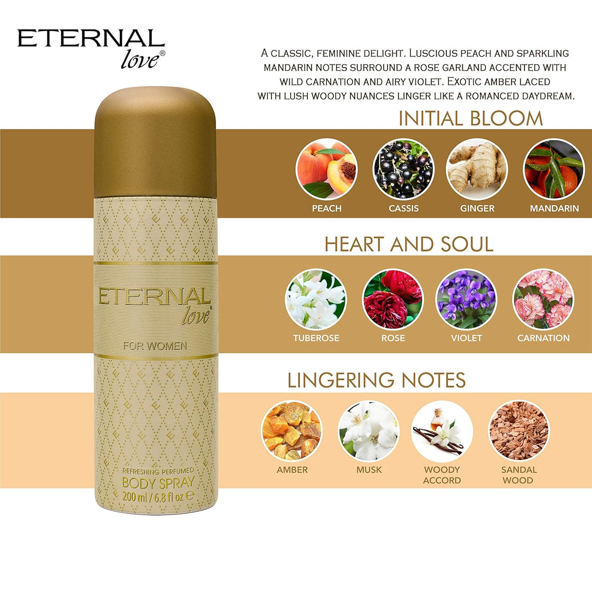 Eternal Love body spray with fragrance notes on a beige background