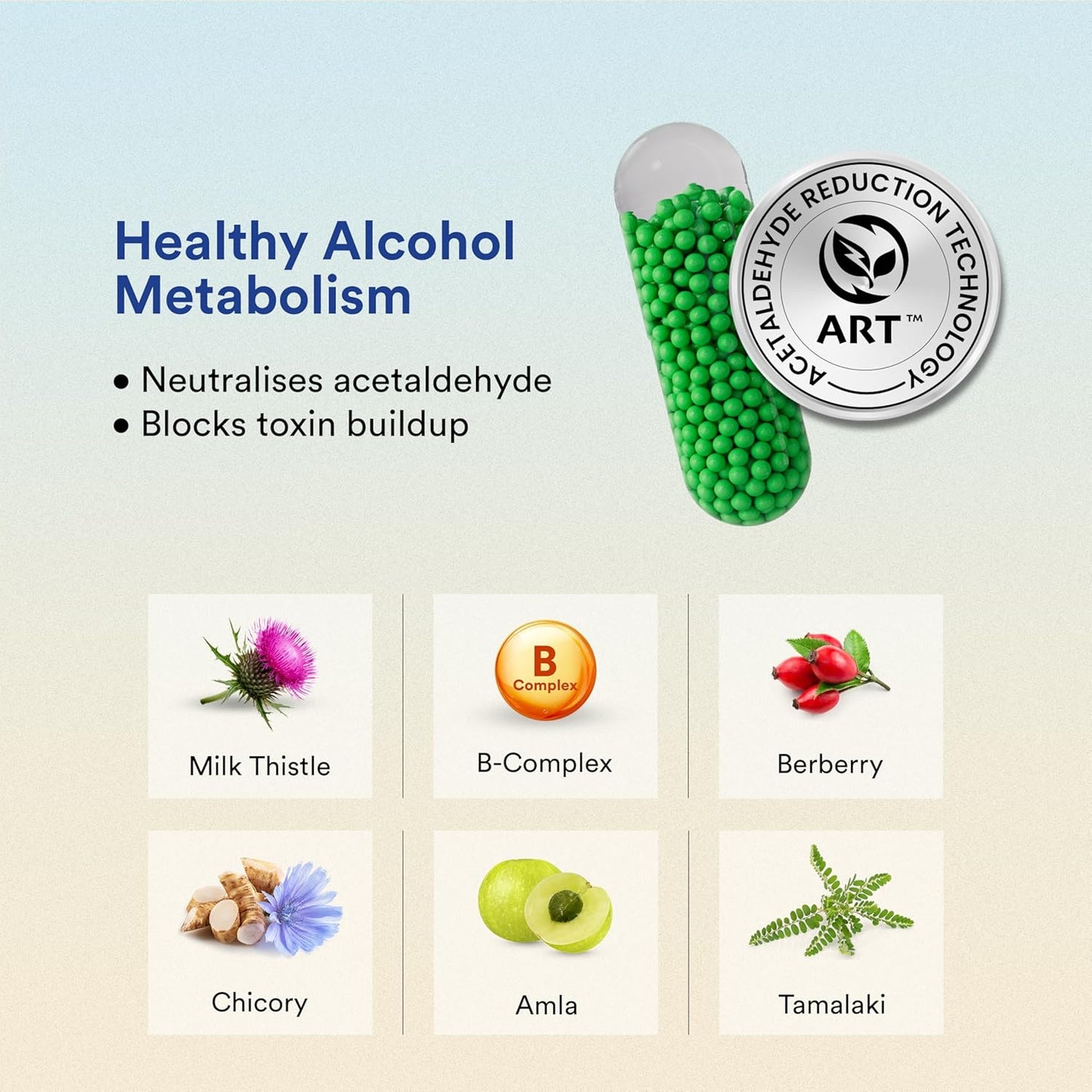 Wellbeing Nutrition Hangover Relief | One Pre-drinking Capsule (Protect) with Milk thistle, Chicory Extract, B-Vitamins & One Next Morning Hydration Drink (Restore) with Electrolytes from coconut water & Himalayan Pink Salt, Vitamin C, Magnesium (3)