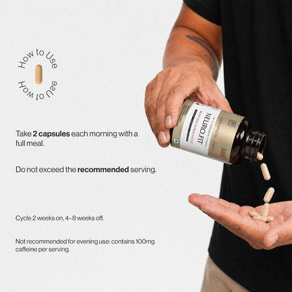 Neuro.Fit - Nervous System Support for Mood Balance & Focus Clarity | Ginkgo Biloba, Bacopa Whole Herb, Hypericum Perforatum | 40 Veg Capsules