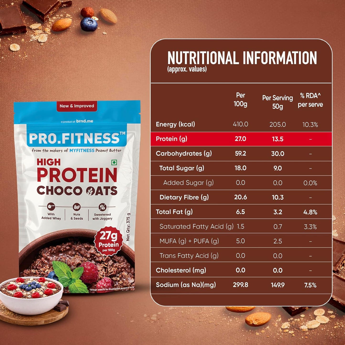 Pro.Fitness 27g High Protein Oats (By MyFitness) | Dark Chocolate Oats with Almonds, Pumpkin Seeds and Raisin | Chocolate Rolled Oats with Jaggery - No Refined Sugar | Breakfast Cereals