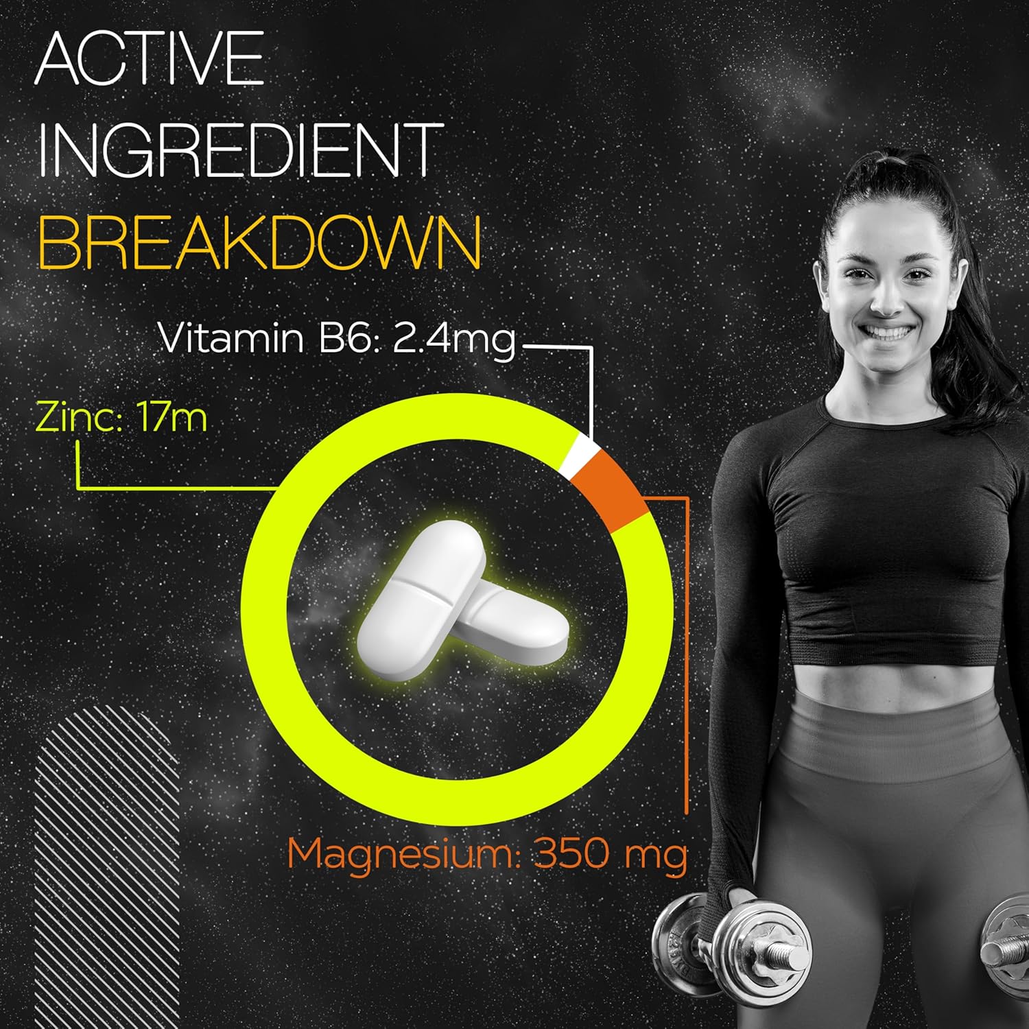Zephivo HEALTH VEDA ORGANICS PRIVATE LIMITED Zma (Zinc, Magnesium Aspartate & Vitamin B6) | Nighttime Muscle Recovery Supplements For Improved Muscle Strength | For Both Men & Women | 60 Veg Tablets