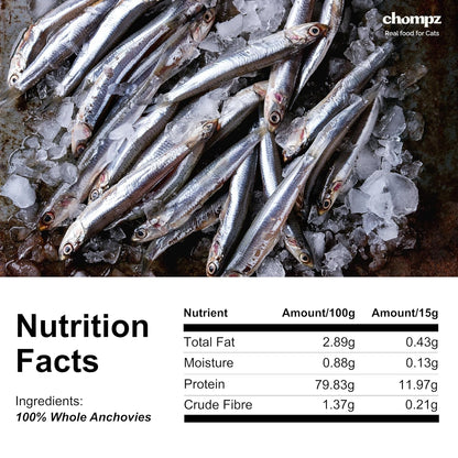 Chompz Freeze Dried Anchovy Cat Treats | Single Ingredient Fish Treat | 15g | Crunchy Cat Treats
