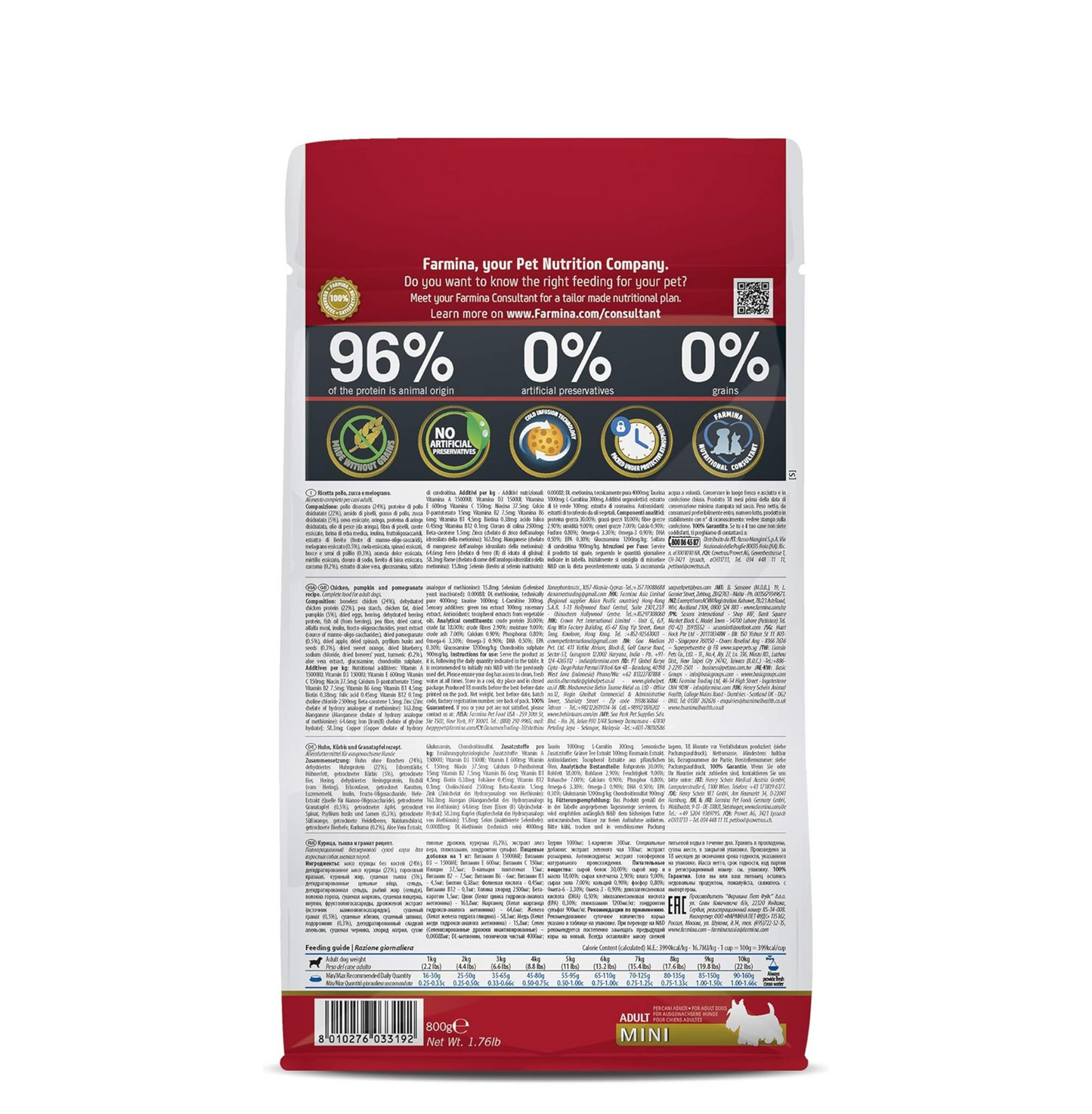 Farmina N&D Pumpkin Adult Mini Dog Food | Chicken, Pomegranate & Pumpkin | Rich in Anti-oxidants | Complete Food for Adult Dogs | 0.8kg | No Artificial Preservatives