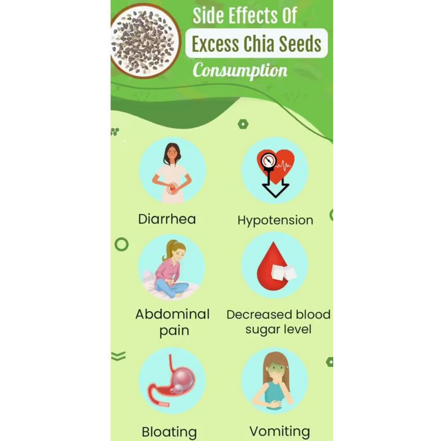 Nature Prime chia seeds 250g | chia seeds for weight loss | Omega-3 Seeds for Eating | Non-GMO and Fibre Rich Seeds (Jar pack)