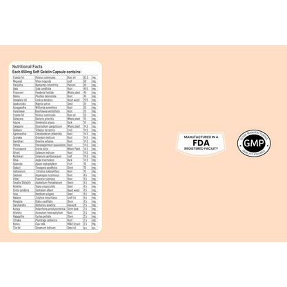 BBETTER CerviUrja - Ayurvedic Neck, Shoulder Pain Relief & Cervical Spondylitis Relief | Made by Taila Paka Vidhi Method | 60 Softgels