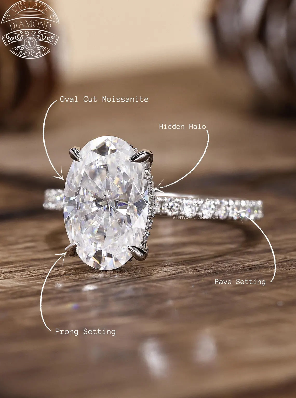 Diamond ring with labeled features on a wooden surface