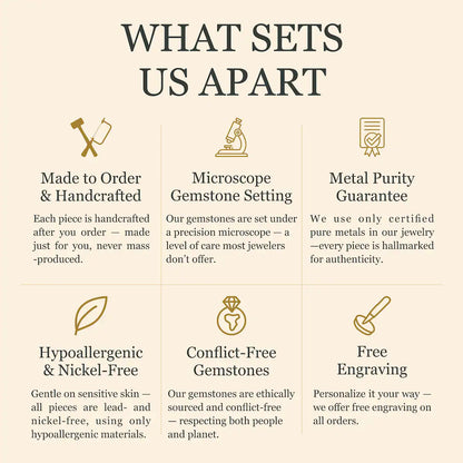 List of features that set a jewelry brand apart on a beige background