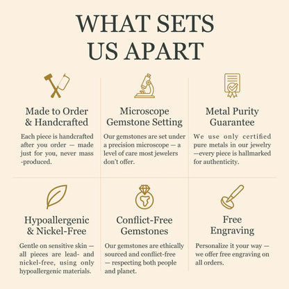 List of features that set a jewelry brand apart on a beige background