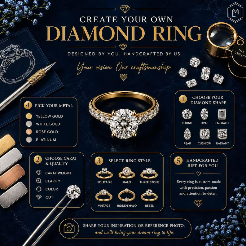 1.5 CT Oval Cut Moissanite Engagement Ring 14K Gold, Oval Solitaire Bridal Ring for Her